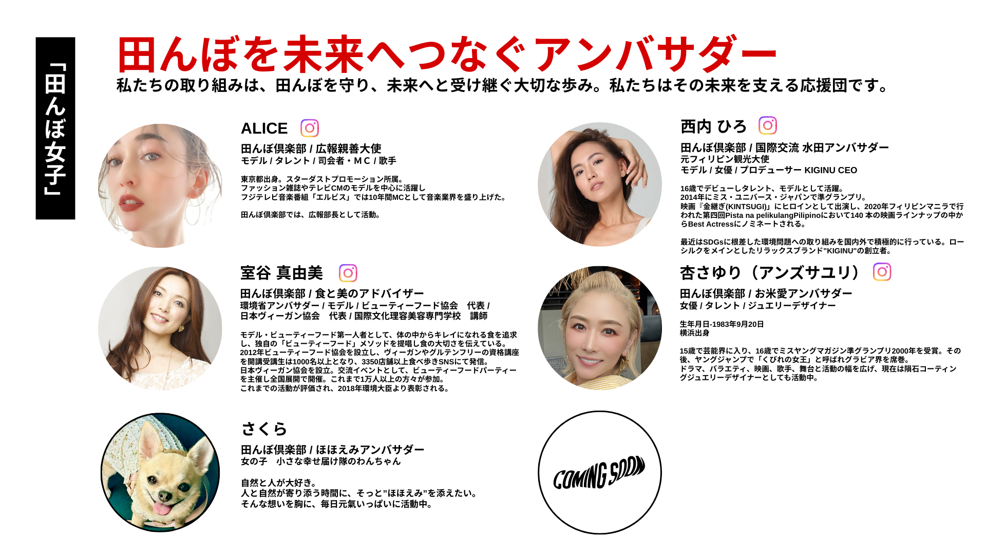 田んぼを未来へつなぐアンバサダー - ALICE・室谷真由美・西内ひろ・杏さゆり・さくら