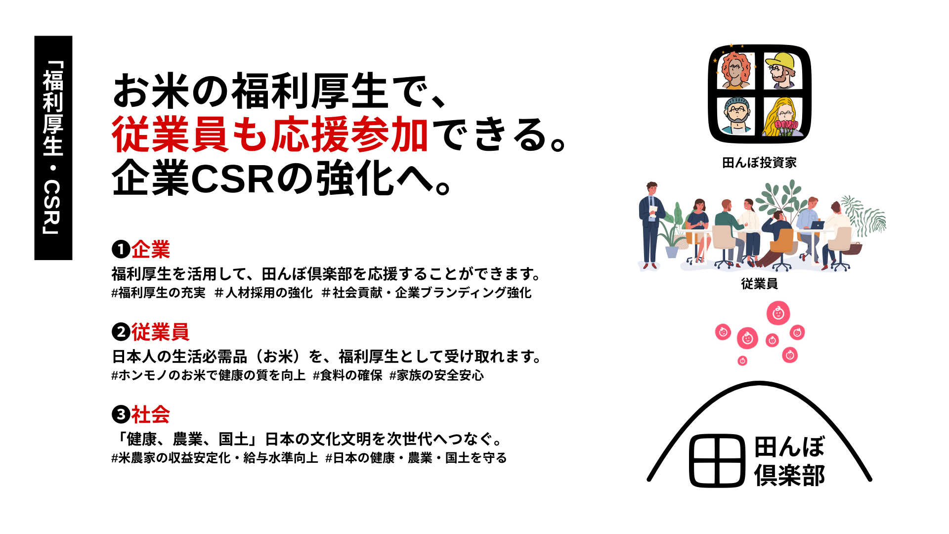 福利厚生・CSR - 企業・従業員・社会の三方に価値を提供